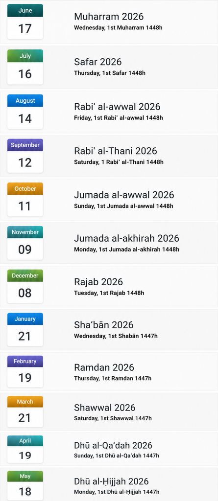 Islamic Hijri Calendar 2026 with Gregorian dates, including Muharram, Safar, Rabi al-Awwal, Rabi al-Thani, Jumada al-Awwal, Jumada al-Akhirah, Rajab, Shaban, Ramadan, Shawwal, Dhul Qadah and Dhul Hijjah month start dates.